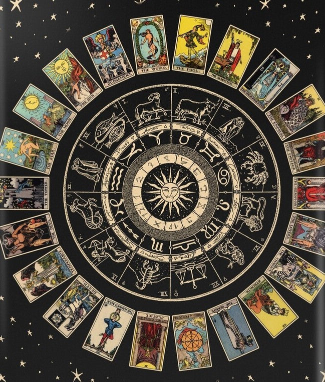 Tarot Tea Party - September: Astrology in the Tarot