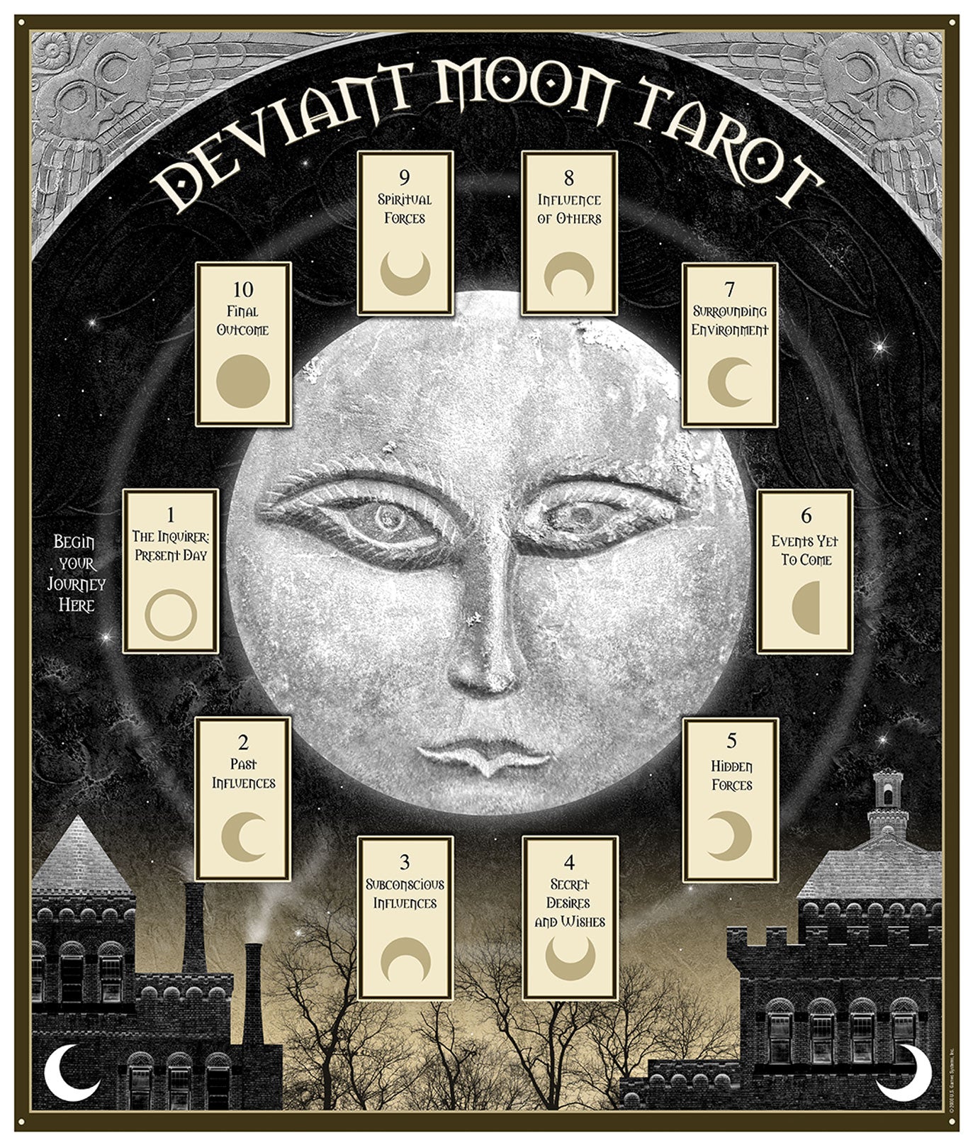 
                  
                    Deviant Moon Tarot Deck - Premier Edition
                  
                