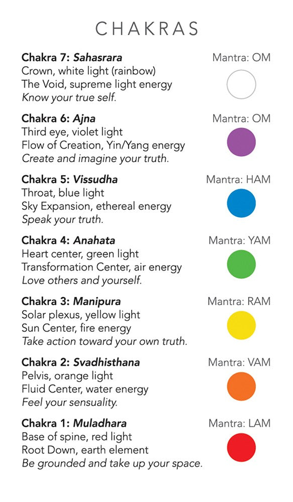 
                  
                    White Sage Tarot
                  
                